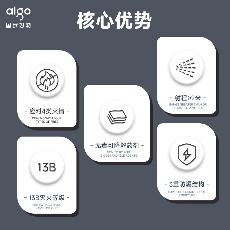 Patriot (aigo) car fire extinguisher water-based 13B portable home kitchen 3C national standard certified electric fire extinguisher adapted for Tesla