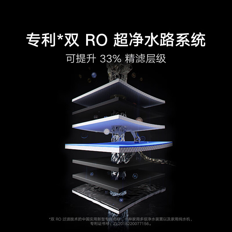 Mijia Xiaomi 1200G Pro dual-core water purifier household tankless kitchen type 8-year RO filter water purifier Xiaomi conference MR 1253-A