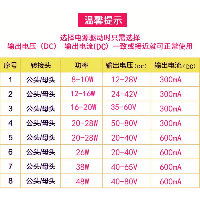 Xijiantian constant current LED power supply rectifier driver transformer ballast integrated ceiling light adapter female 20-28W (600mA)