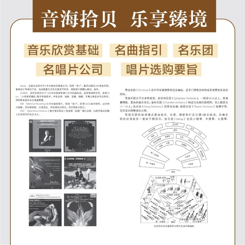 Hi-Fi Audio Beginner's Guide 3rd Edition