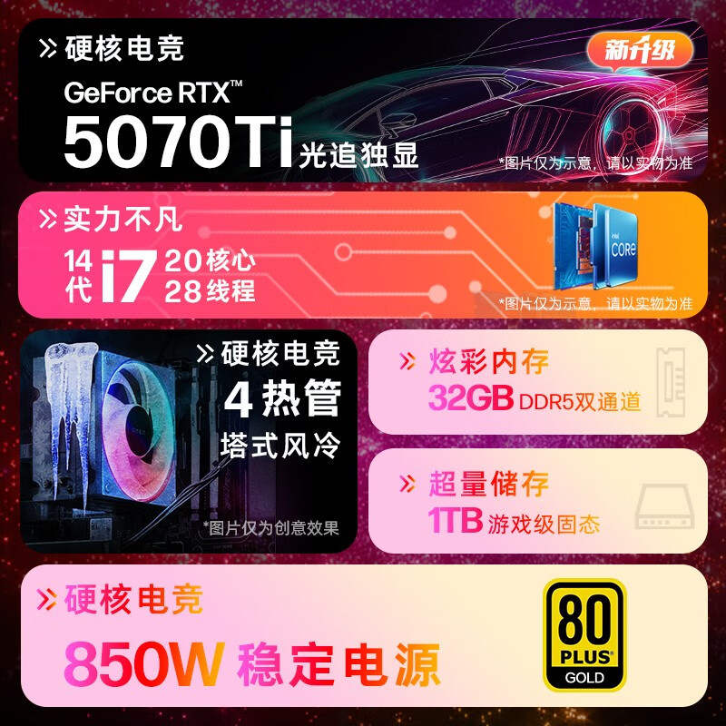 95% new HP HP Shadow Elf 11 desktop computer gaming desktop host 14th generation i7F RTX5070ti 16G independent display 32GDDR5 1T 850W single host