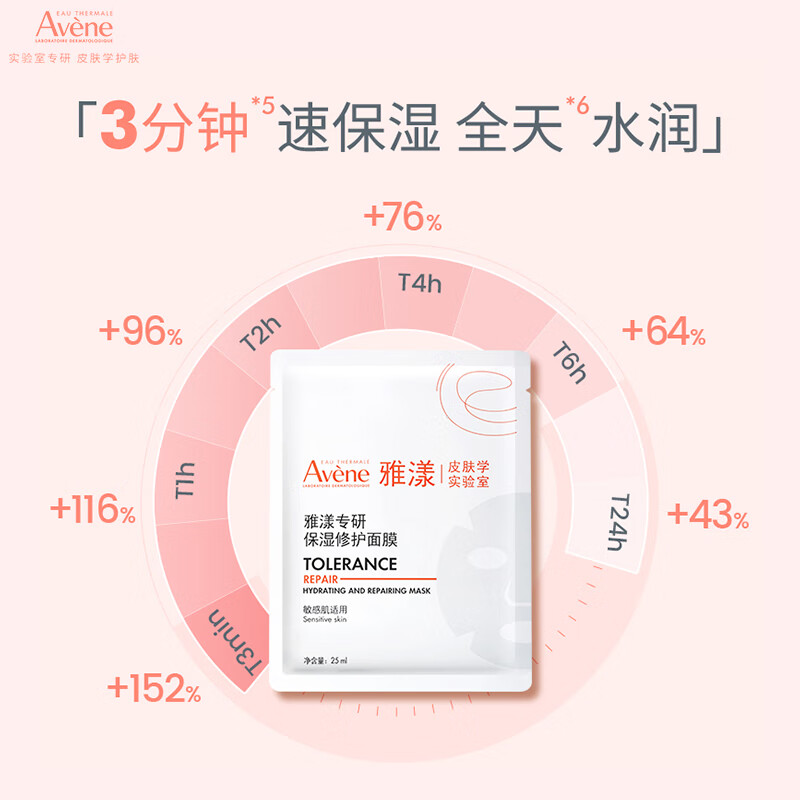 Avene specializes in moisturizing and repairing facial masks 15 pieces, soothing and repairing redness, high moisturizing lotion for sensitive skin, New Year's gift for men and women