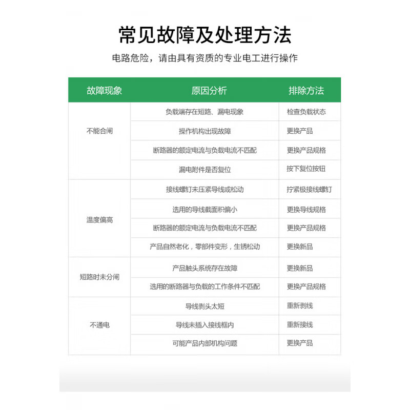Schneider E9 series leakage circuit breaker leakage air switch E9 series air leakage circuit breaker Type A 63A 2P