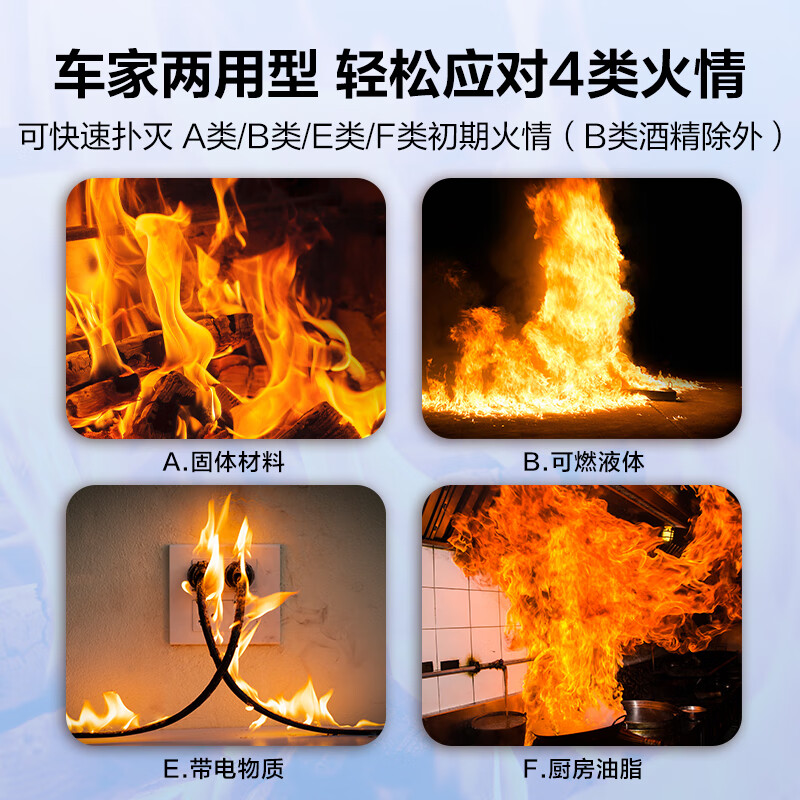 Deli 21B car fire extinguisher water-based fire extinguisher 21b car home fire 3C certified environmental protection 620ml