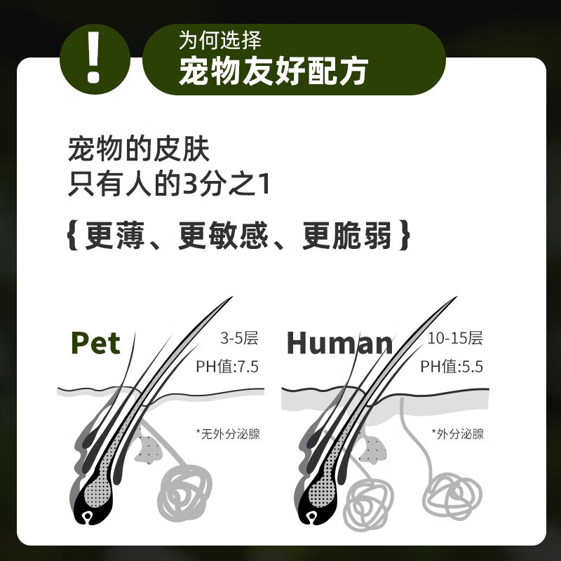 Calus competition-level customized dog shower gel deodorizing bath shampoo special conditioner for long-haired dogs