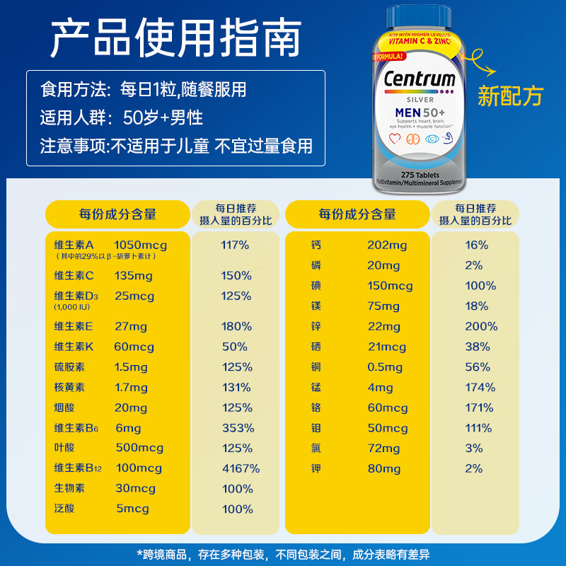 Centrum Overseas Multivitamin B Complex for Middle-aged and Elderly Men VCED3 Calcium Magnesium Zinc Cardiovascular and Brain Vitality 275 Capsules