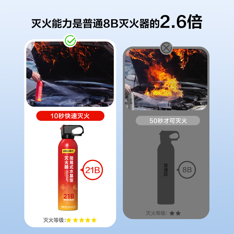 Deli 21B car fire extinguisher water-based fire extinguisher 21b car home fire 3C certified environmental protection 620ml