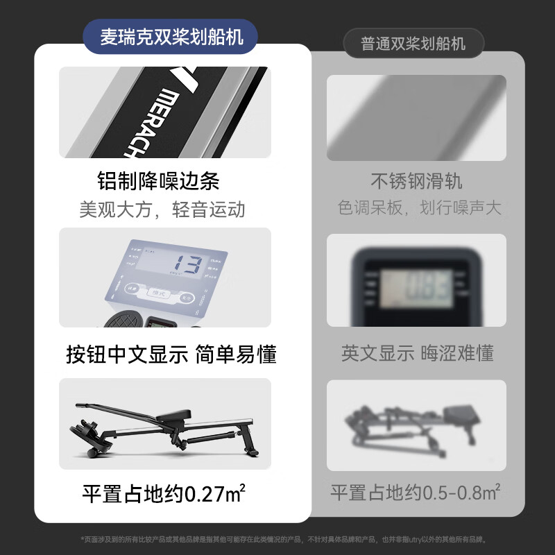 MERACH super fat-burning simulated sculls hydraulic rowing machine silent rowing machine for home use innovative simulated sculls/12-stop resistance adjustment/high strength