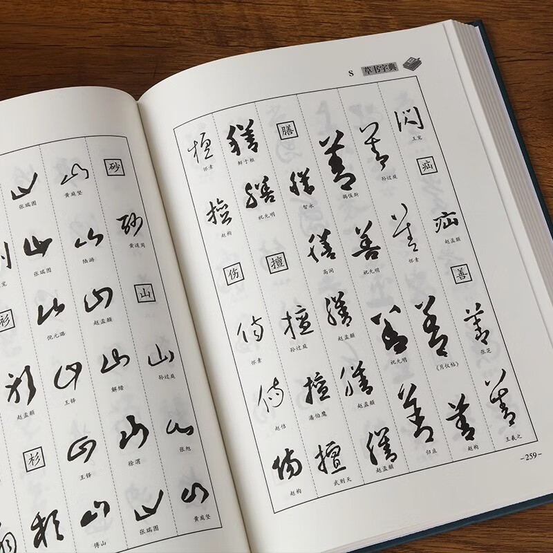 Cursive Script Dictionary, Chinese Cursive Script Commonly Used Words, Cursive Script Hard Pen, Running Script, Official Script, Regular Script, Seal Script, Five-Body Calligraphy, Great Cursive Dictionary of Famous Masters of Past Dynasties, Essential for Calligraphers and Painters