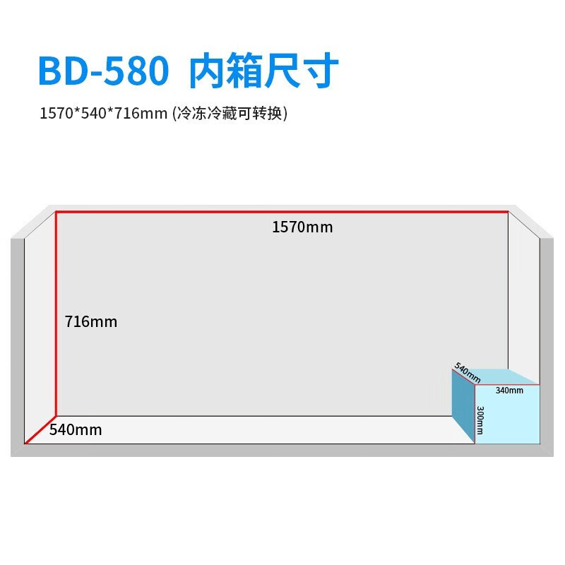 Suiling (SUILING) Freezer 500 liters or more large capacity commercial freezer horizontal single temperature refrigeration and freezing conversion cabinet large deep-freezing freezer seafood cabinet tea cabinet 580 liters long 1.71 meters | low temperature -25 | energy saving
