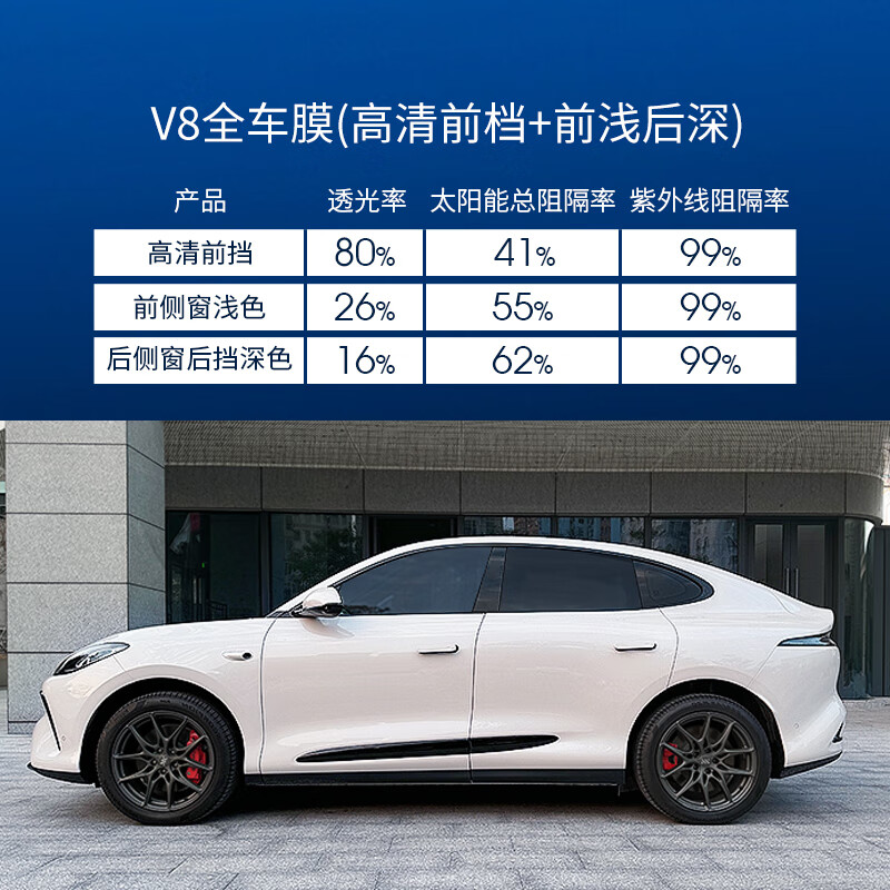 Meji (MZJJ) car film, car film, car film, solar film, insulation film, full car film, window glass privacy sunscreen and explosion-proof film, V8 titanium nitride ceramic full car film (HD front shield + shallow front and deep rear)