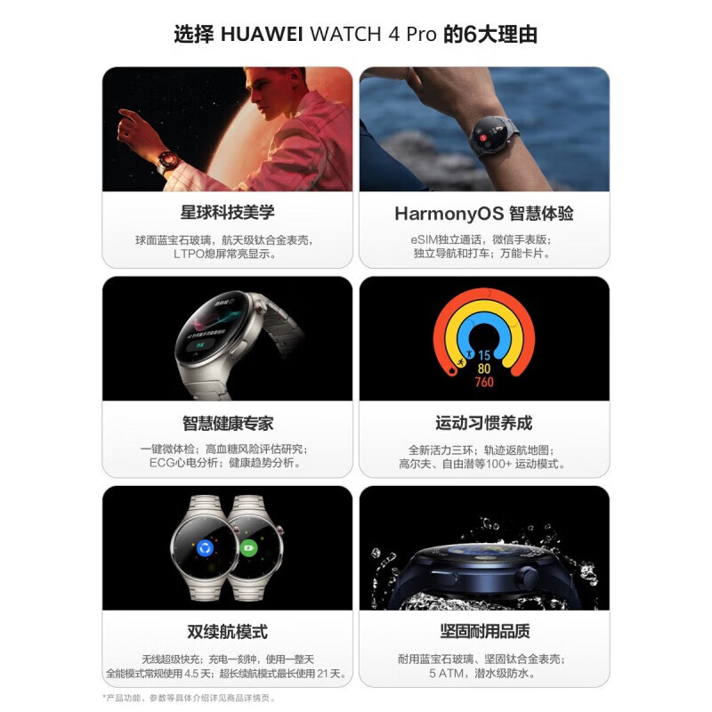Huawei (HUAWEI) high-end business Huawei watch original WATCH4Pro smart independent call micro-physical examination premature heart beat atrial fibrillation blood oxygen monitoring high-end Valentine's Day birthday gift exclusive for male god watch4pro space exploration-new product