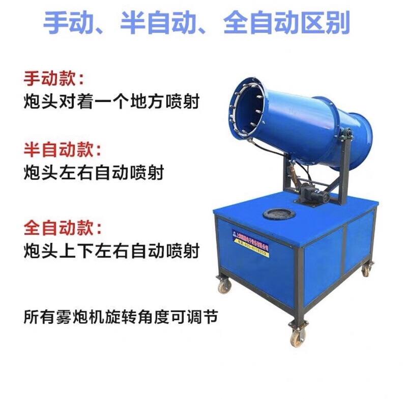 Wen Yijia fog cannon machine construction site dust removal environmentally friendly wind-driven sprayer sprinkler truck dust-proof vehicle-mounted fully automatic 30-meter fog 15-type gasoline fog cannon machine