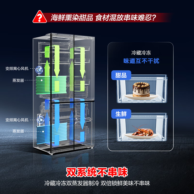 Rongsheng double-purified 516L cross-door refrigerator dual-system dual-cycle energy-efficiency air-cooled frost-free frequency conversion trade-in large-capacity gray BCD-516WD1FPA national subsidy