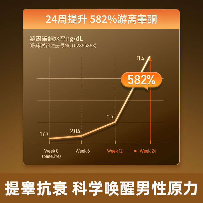 NATURE S ANSWER SINCE 1972 New Anth Saw Palmetto + Men's Capsule Prostate Men's Health Maca Testosterone Boosts Energy Vitality Imported