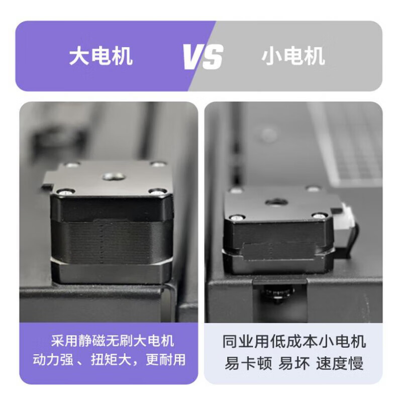 Guangku fully automatic writing robot writes lesson plan notes, writing machine, fills in engineering forms, drawings and drawings, typewriter, computer/mobile phone three, wireless Bluetooth, speed version