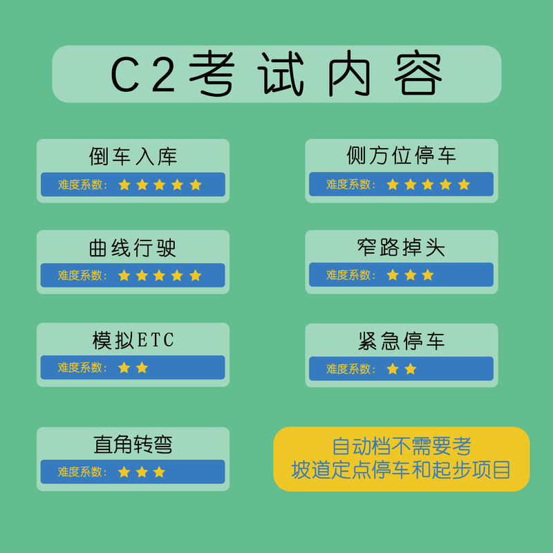 Driving school service Shanghai Jinjian Motor Vehicle Driver Training School-Learn to drive and test for driver's license-C2 automatic transmission-exclusive classes throughout the week