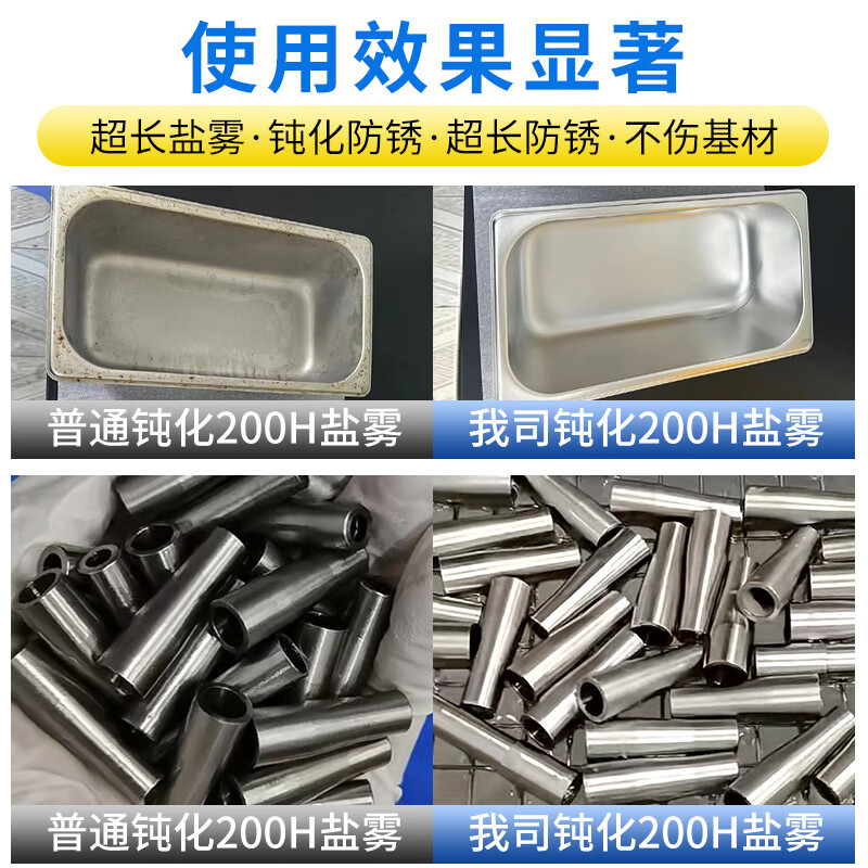 Haomiaoyuan Stainless Steel Natural Passivator Stainless Steel 304/316 Anti-rust, Anti-corrosion, Removal and Oxidation Improvement Salt Spray Resistance Treatment Liquid 201 Passivation Liquid Stainless Steel Natural Passivator-25kg