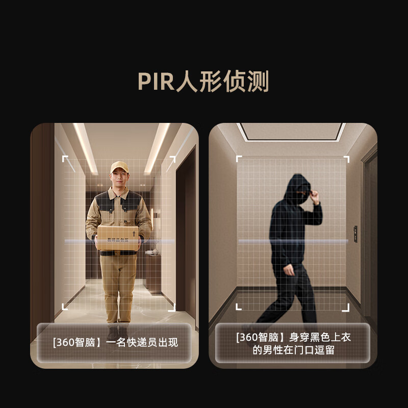 360 dual camera video doorbell 6MAX home surveillance smart camera smart doorbell electronic cat eye wireless wifi 6 million pixel ultra-clear night vision