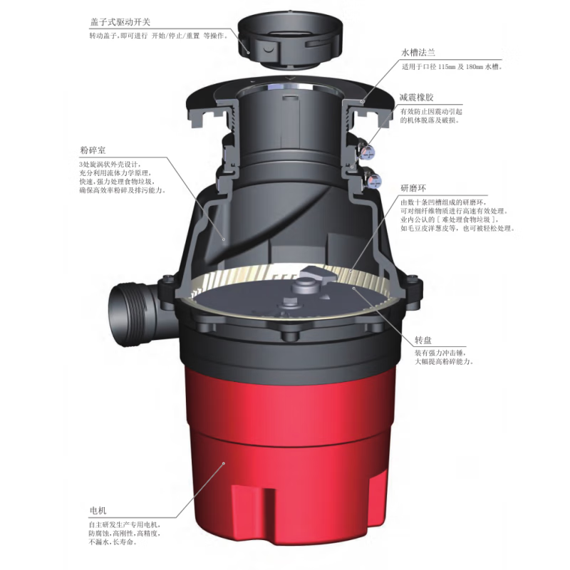 Fuller FROM original garbage disposer kitchen waste Lixil sink dedicated F-A220H-180-15S-C (