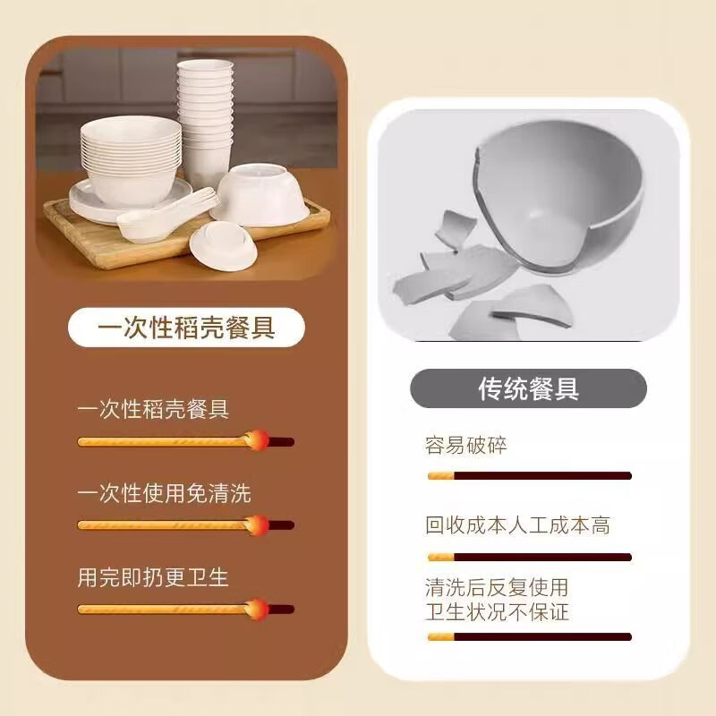 Rice husk disposable bowl printed round bowl degradable environmentally friendly food grade household thickening and hardening high temperature resistant camping rice husk bowl original color 50 pcs