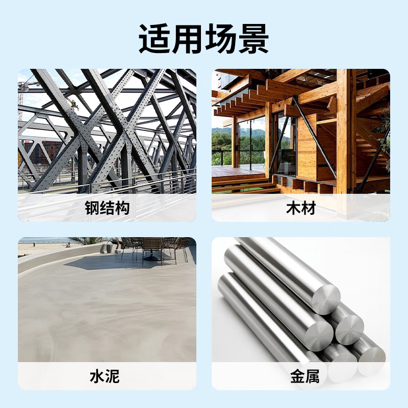 Duoshan anti-rust paint rust-free metal rust conversion agent sand-free color steel tile renovation paint coating water-based paint medium gray 1kg