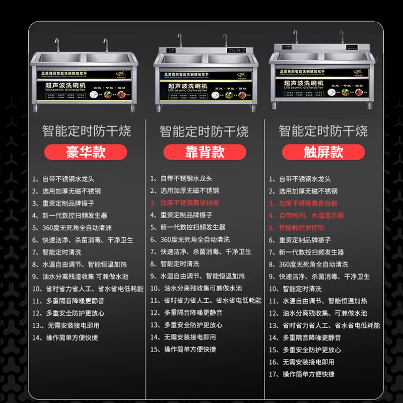 Matsuzaki Kyoshi dishwasher, commercial sonic dishwasher, dishwasher, fully automatic large-capacity crayfish cleaning machine, hotel kitchen large dishwasher, 0.6-meter single pool, basic no backplate, intelligent timer to prevent dry burning