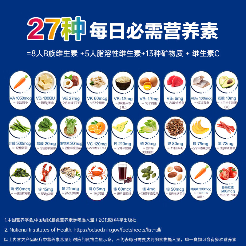 Centrum Overseas Multivitamin B Complex for Middle-aged and Elderly Men B12ACD Folic Acid Zinc Potassium Selenium Brain Vitality 200 Tablets/Bottle