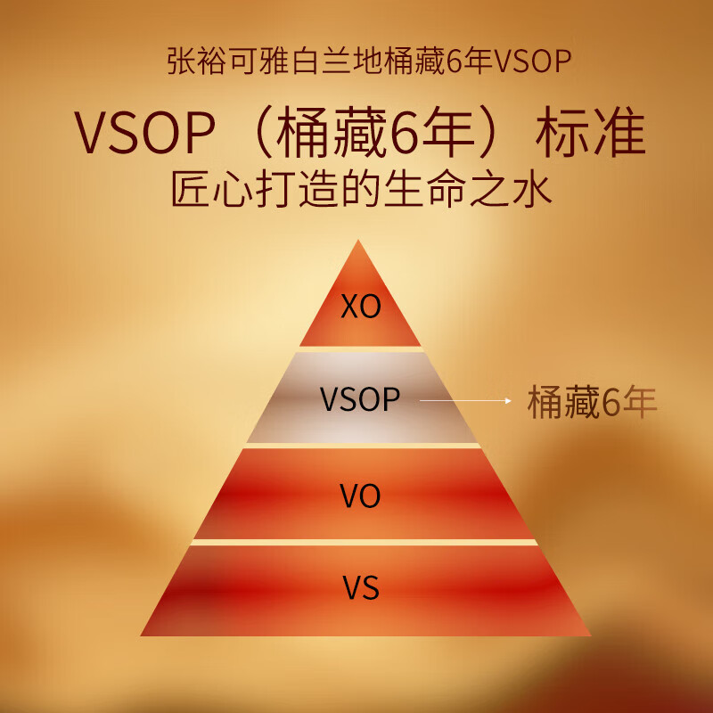 Changyu Keya 6-year brandy 700mL barreled for 6 years VSOP high-end foreign wine gift box for self-drinking and gift giving New Year's Day full box 700mL 4 boxes