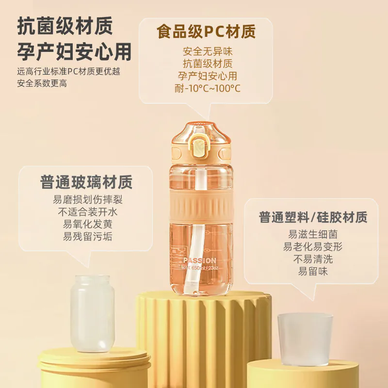 Xinmeiya Tritan Big Belly Cup Pregnant Women's Water Cup Large Capacity Portable High Temperature Resistant Plastic Cup Ton Bucket Women's Valentine Can Hold Boiling Water Green 650ml