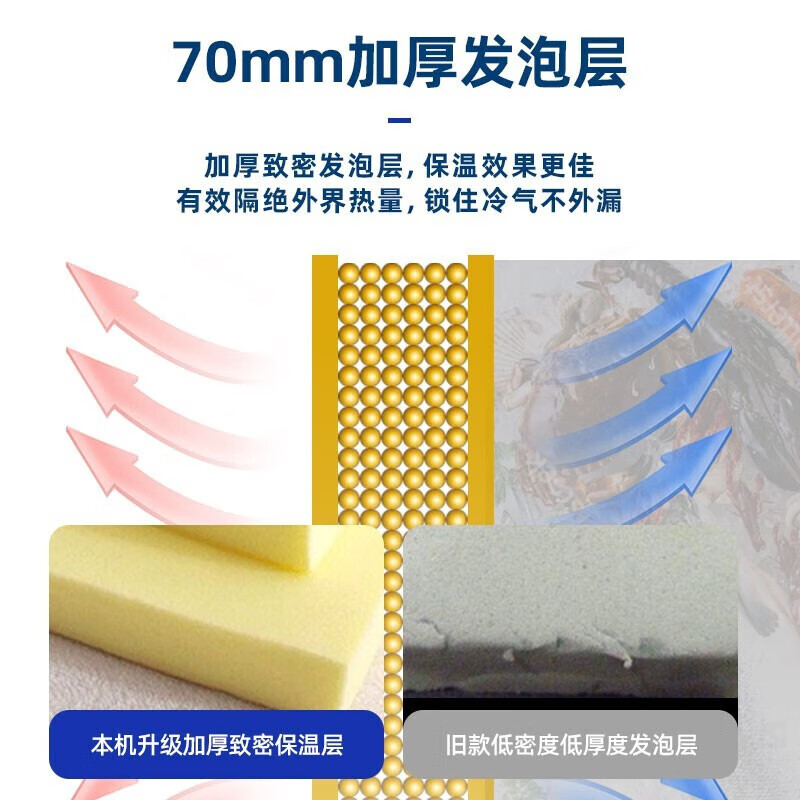 Suiling (SUILING) Freezer 500 liters or more large capacity commercial freezer horizontal single temperature refrigeration and freezing conversion cabinet large deep-freezing freezer seafood cabinet tea cabinet 580 liters long 1.71 meters | low temperature -25 | energy saving