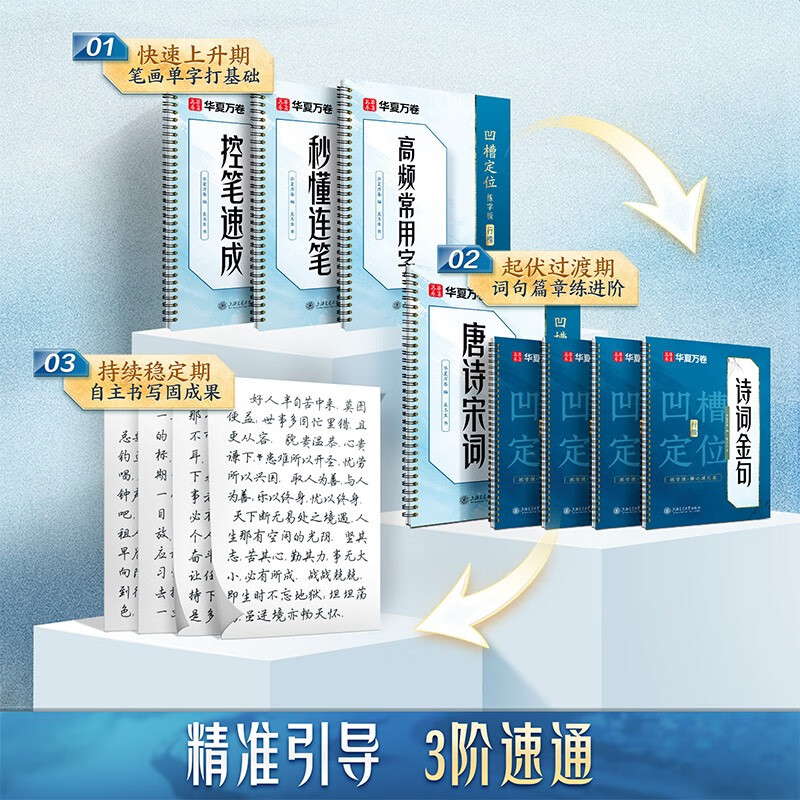 Huaxia Wanjuan Groove Practice Copybook for Adults Regular Calligraphy Quick Hard Pen Copybook for Boys and Girls in Middle and High School Repeatedly Used Automatic Fading and Disappearing Running Script Pen Control Pen Training Ancient Poetry Common Words Copy Calligraphy 13 Books