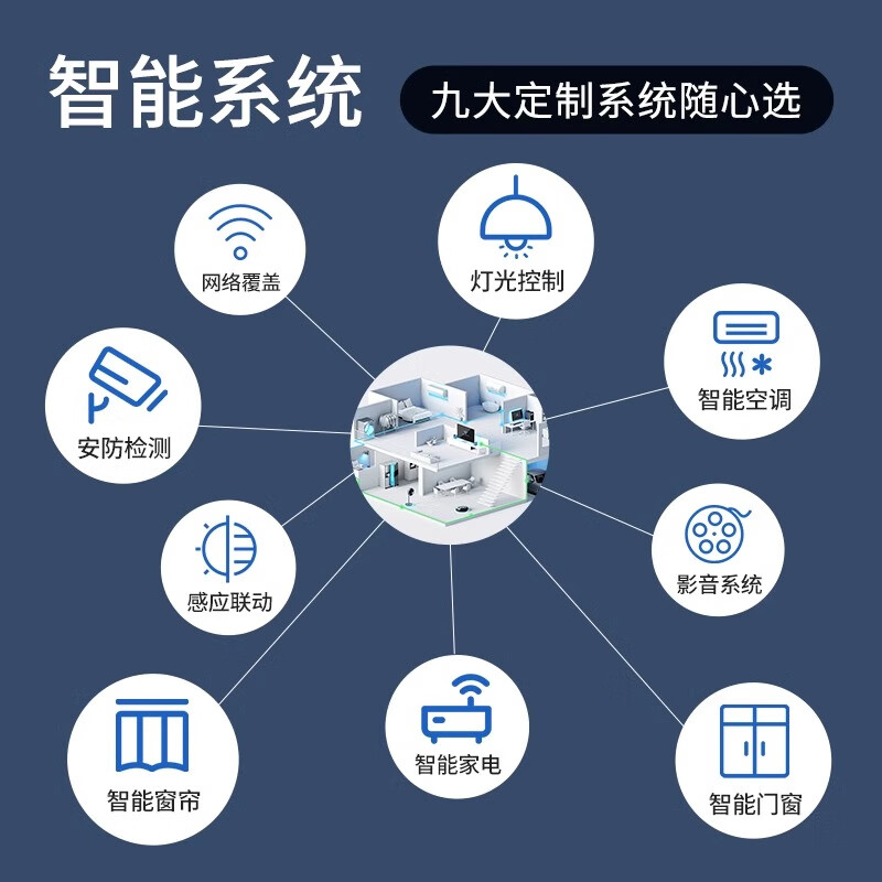 Kezitu Chengdu Tuya Ecological Smart Home Control System Set Voice Light Switch Curtain Customized Design Solution Complete System Solution Design 1 to 1 Service Everyone