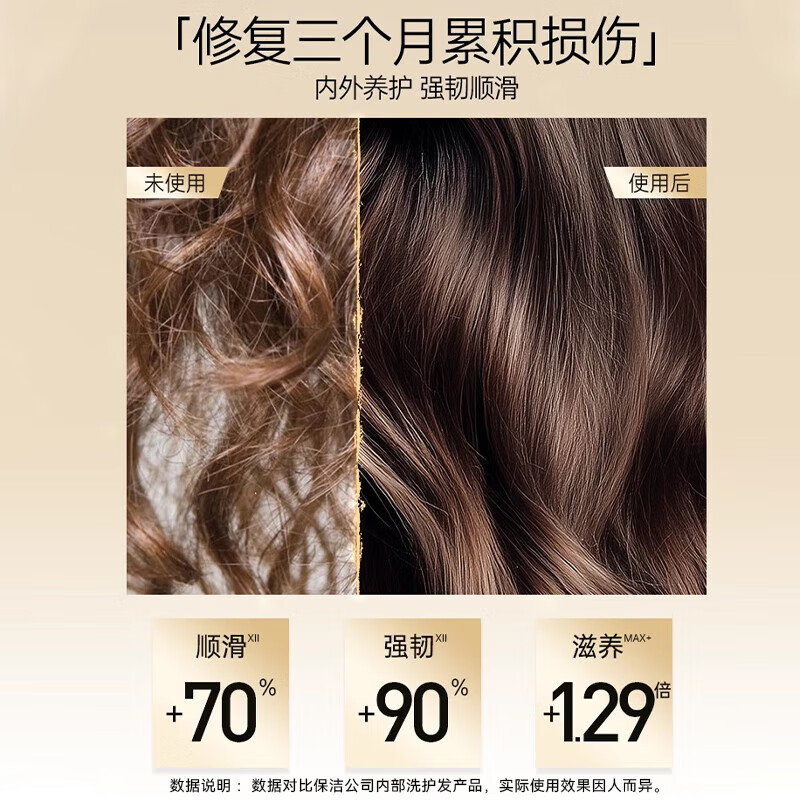 Pantene Three-Minute Miracle Conditioner contains amino acids, multi-effect damage repair hair quality, improves frizz and dryness, imported from the original Miracle Collagen Repair Conditioner 450ml
