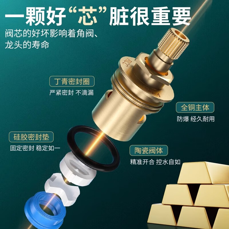 Divine universal faucet valve core full copper 4-minute quick-opening faucet core triangle valve single hot and cold water ceramic accessories (durable fine copper valve core + free screws) 1