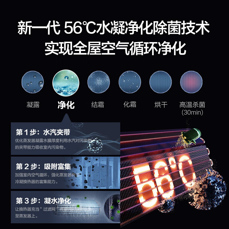 Gree (GREE) Yunjia pro air conditioner hang-up for home use, large 1/1.5 HP, new first-level energy efficiency, variable frequency heating and cooling, large air volume, energy-saving and electricity-saving bedroom, official genuine home appliances with state subsidies, 1.5 HP, first-level energy efficiency, Yunjia pro new product launch