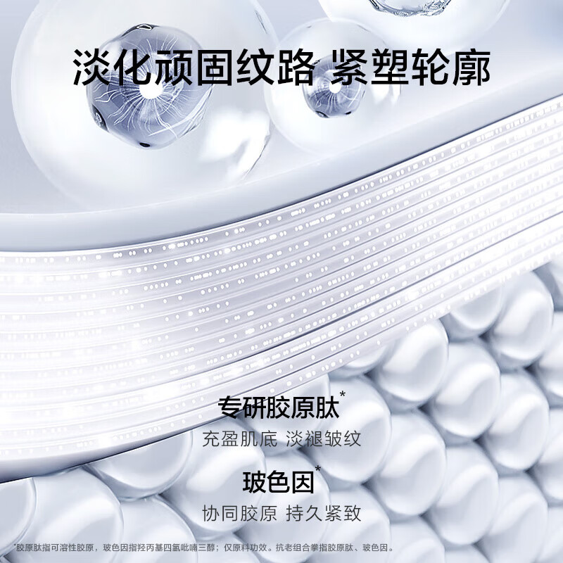 Korean men's collagen firming anti-wrinkle second-throw serum cream oil control hydrating and practical birthday gift 7.5ml