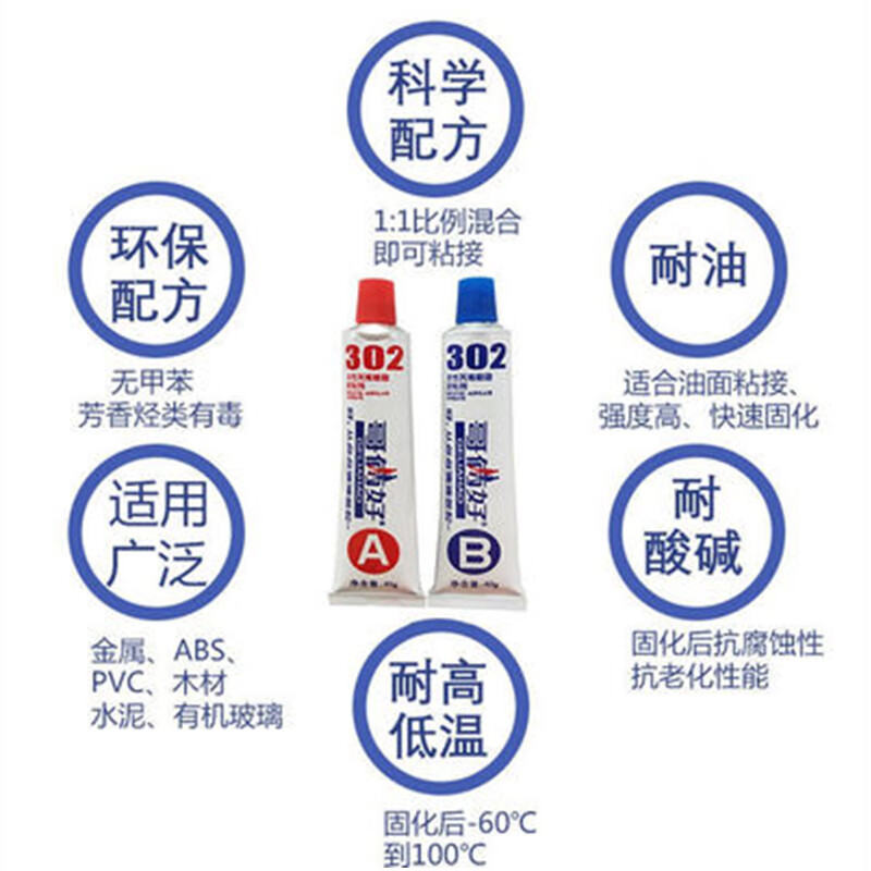 Good brothers AB glue strong adhesive metal ceramic iron stainless steel glass wood marble tile special repair adhesive welding 302 two-in-one universal glue 80g