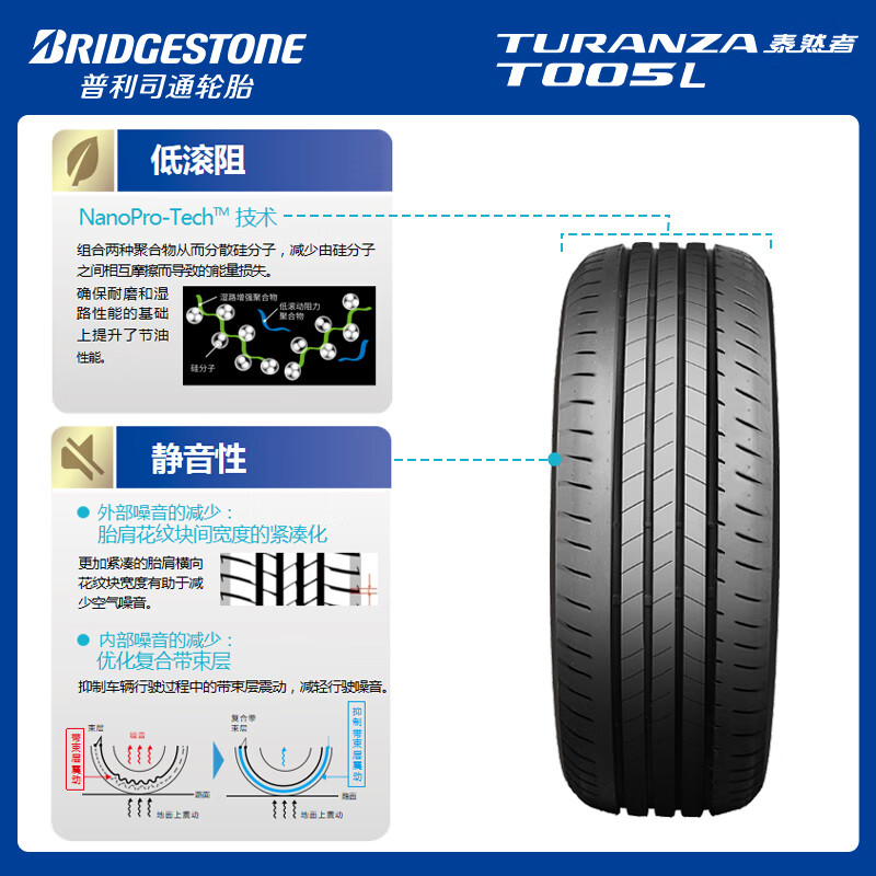 Bridgestone car tires 245/45R18 100Y XL T005L RFT run-flat tire original BMW 5 Series suitable for Mercedes-Benz