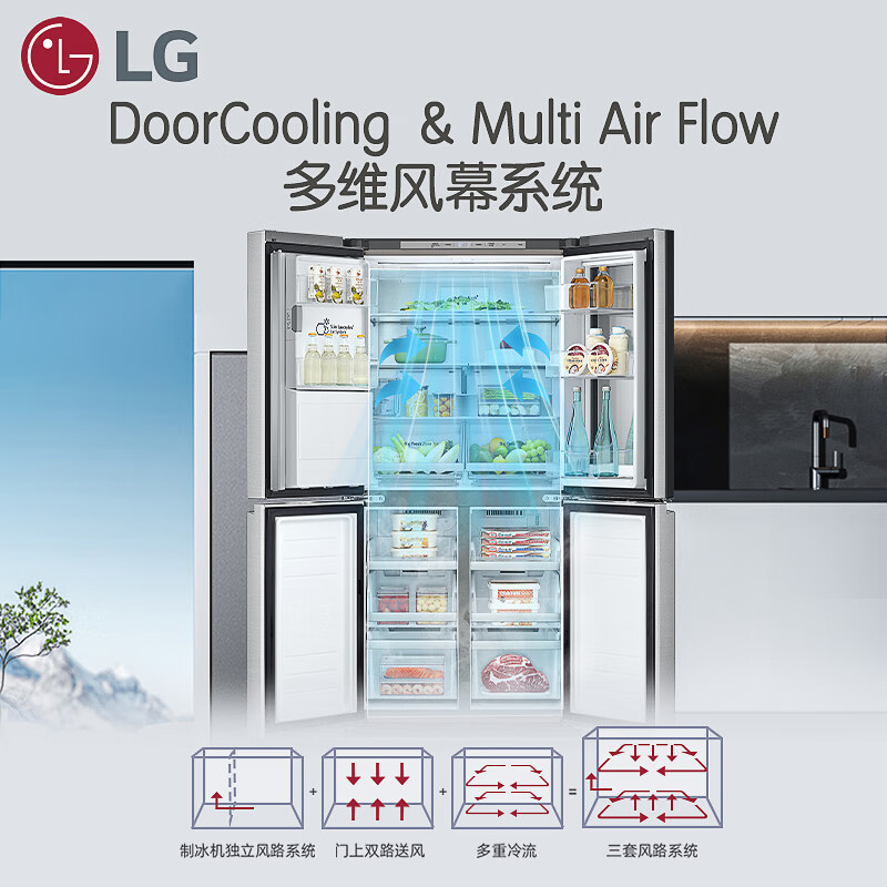 LG Knock Knock 508L cross-shaped four-door ice-making refrigerator flat-screen embedded panoramic perspective window door-in-door fully automatic ice-making refrigerator air-cooled frost-free F544MMB95D silver