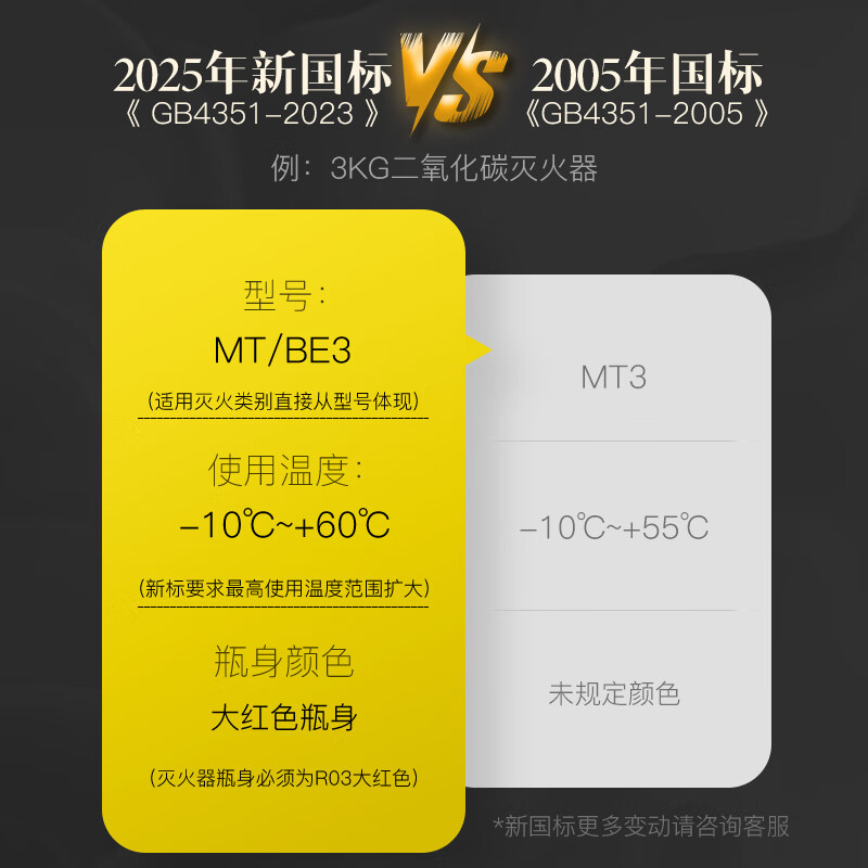 Xingzhe'an new national standard alloy steel carbon dioxide 3kg portable fire extinguisher machine room precision instrument MT/BE3