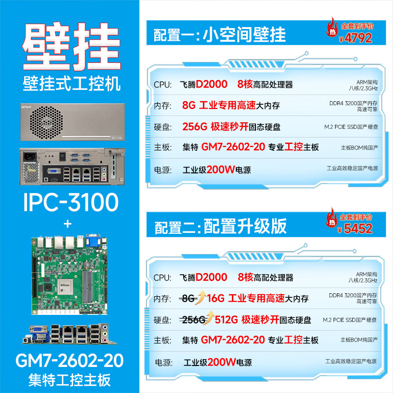 GITSTAR D2000 100% localized industrial computer IPC-3100 GM7-2602-20/8G/256GSSD