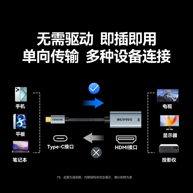 Shanze Type-C to HDMI female adapter Thunderbolt 4/5 line converter USB-C HD 4K60/2K144Hz screen projection suitable for mobile phones MacBook/iPad Air notebooks