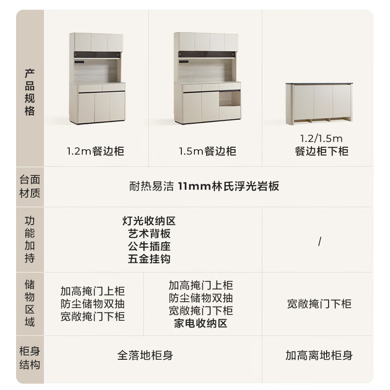 Lin's home sideboard wall-mounted integrated storage cabinet living room tea cabinet small apartment household Muguang series YU1T sideboard 1.2m