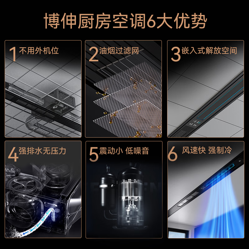 Booshen COOL home kitchen air conditioner refrigeration machine Liangba home embedded ceiling embedded integrated outdoor unit kitchen air conditioner needs to drill 2 holes 2100W cooling capacity suitable for 5 double outlets