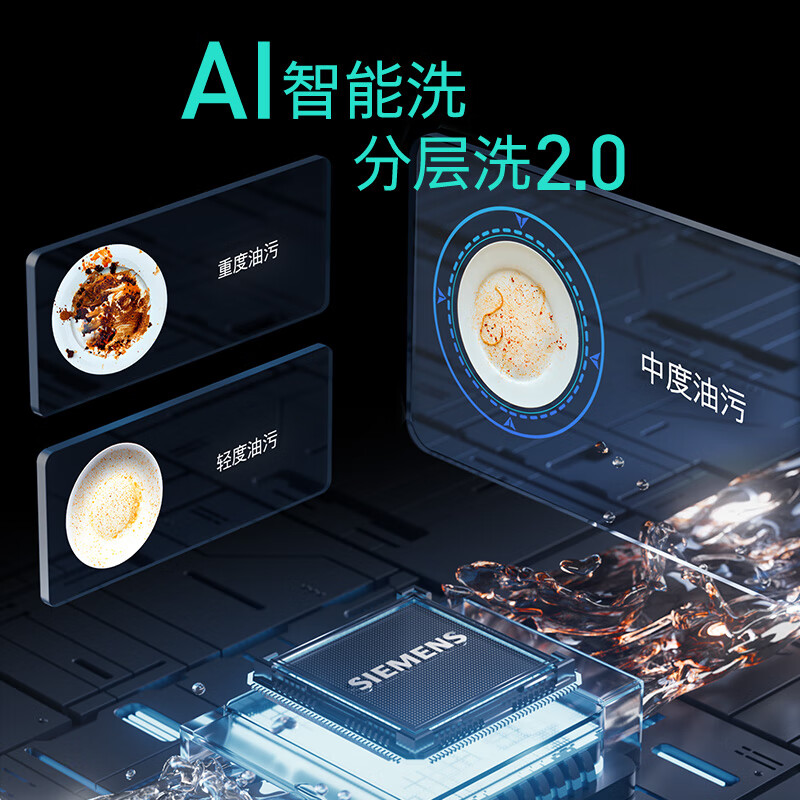 SIEMENS Smart Clean Rubik's Cube Standalone Dishwasher 15+2 Sets Large Capacity Single Embedded Dual-Purpose Intelligent Open Door Drying 96h Antibacterial Storage Five-Star Disinfection SJ23EB24KC