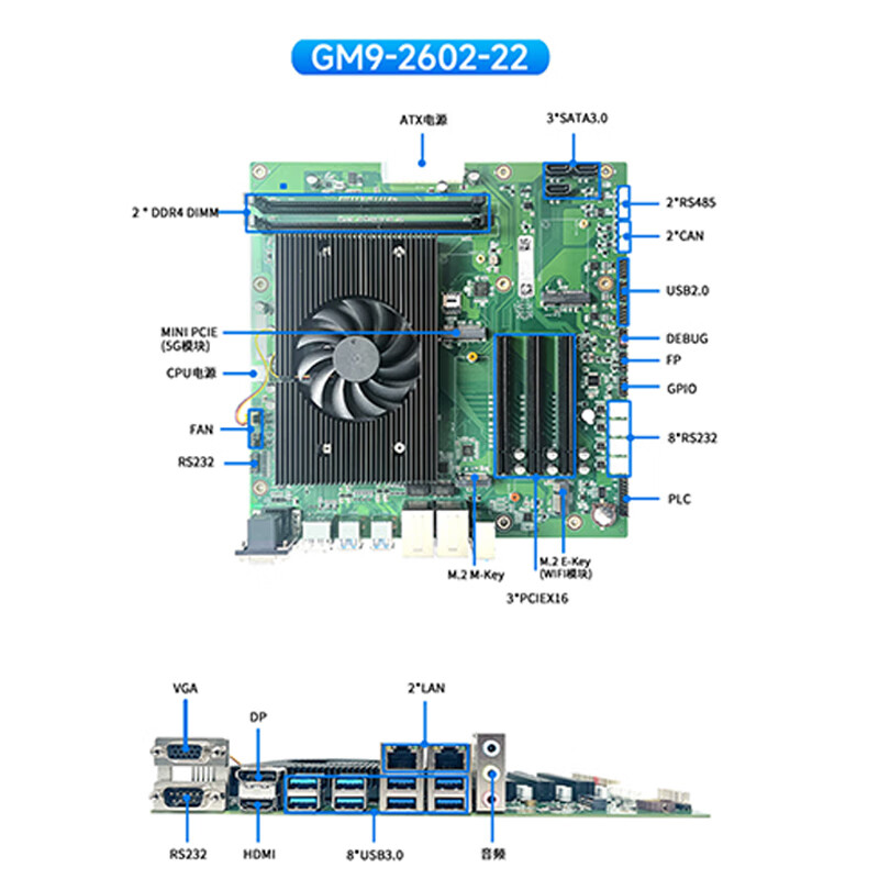 GITSTAR D2000 100% localized industrial computer IPC-3100 GM7-2602-20/8G/256GSSD
