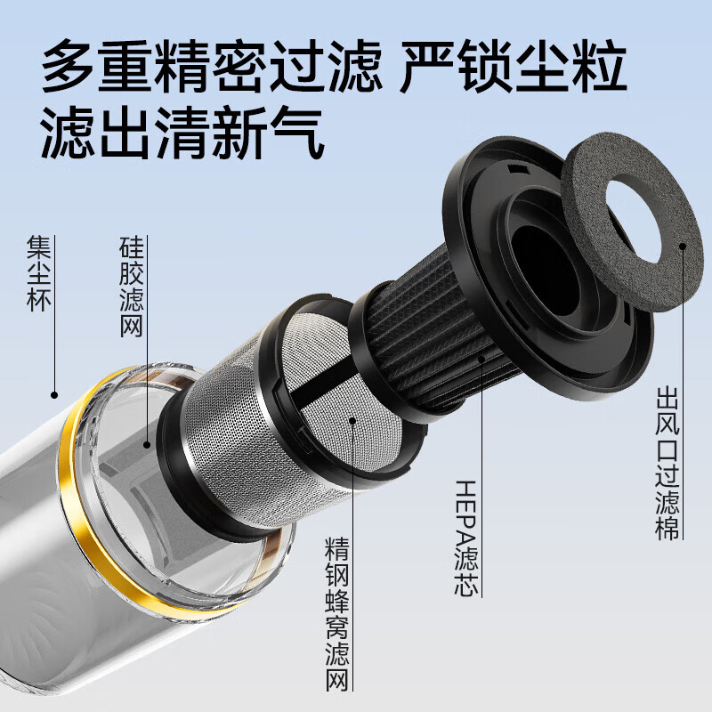 Konka Mite Remover Bed Sterilization High Suction Wireless Pregnant Women and Infants Home Suction Cat Hair New Year Company Year-End Prize Professional Grade Ultraviolet Vacuum and Mite Removal All-in-One Machine Negative Ion Purification丨99% Mite Removal Rate丨Purple K06