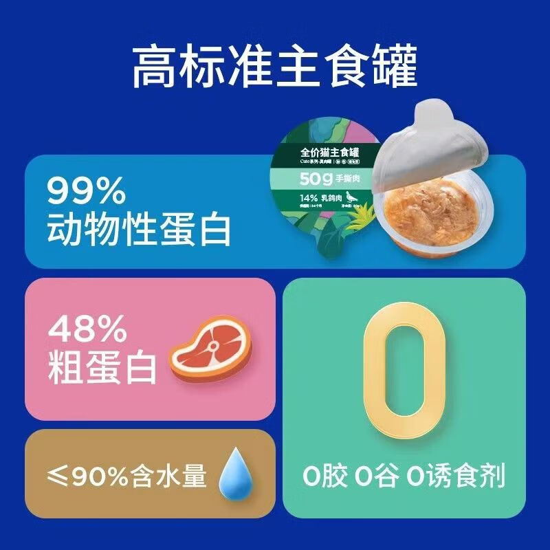 LEGENDSANDY cat staple food cute series canned flavors are shipped randomly 300g (50g*6 cans)