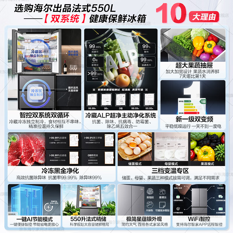 Haier Refrigerator produces Commander 575 dual-system refrigerator, flagship hot-selling French multi-door dual-cycle new level energy-efficient air-cooled frost-free Leader refrigerator dual-system dual-cycle + ALP ultra-clean system + three-speed variable temperature